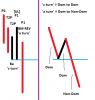 [2-5] D-ND Example.png