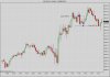 HL NQ 09-14 (5 Min)  18_08_2014.jpg