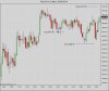 HL NQ 09-14 (5 Min)  28_08_2014.jpg