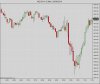 HL NQ 09-14 (5 Min)  29_08_2014.jpg