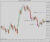 HL NQ 09-14 (5 Min)  04_09_2014.jpg