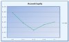 sep 5 equity graph.jpg