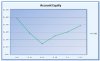 Sep 12 equity graph.jpg