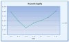 Sep 19 equity graph.jpg