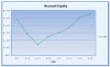 Sep 26 equity graph.jpg