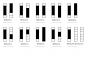 Price Case Expressions.png