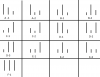Volume bar relationships.png