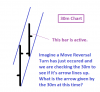 [4-11] 30m Arrow Question.png