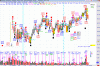 4-16-2014 4-39-59 PM river type chart.gif