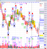 4-25-2014 2-42-47 PM  5 min midday annotated.png