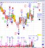 4-25-2014 2-41-10 PM 5 min pm annotated.png