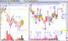 4-25-2014 2-48-58 PM 30 and 5 min annotated.png