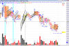 5-6-2014 3-01-12 PM  30 min several days.png