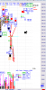 5-15-2014 6-46-25 AM open three trades.png