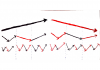 three arrow sets.png