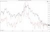 NQ 03-15 (5 Seconds) _ ^TICKQ (5 Seconds)  1_5_2015.jpg