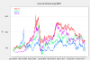 OilPrices.png