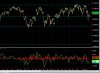 ES minute chart.jpg