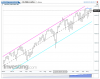 NQ Weekly.png