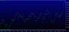 XIV_EEM.gif