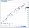NQ Weekly.png