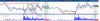 ES NQ-  OCT-15-2015.png
