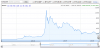 btc long term chart.PNG