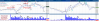 ES NQ-  OCT-19-2015.png