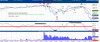 NQ-  OCT-21-5 MINUTE 2015.png