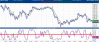 reverse div oct 21,2015.png