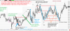 SWING EXAMPES- NOVEMBER 13-2015.png