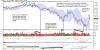 LIVE CATTLE DECEMBER 29-2015.png