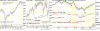 ES-22MAR-2016 LONG TERM.png