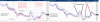 BUND PG1 MAY 30 2016.png