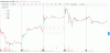 movement again.gif