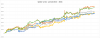 spiders equityrecord graphs.png