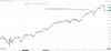 NDX_4HRS.PNG