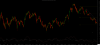 2017 july 14 dollar index daily.png