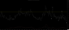 2017 July 14 Vix.png