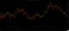 2017 dollar index July 19.png