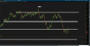 2017-08-20-TOS_CHARTS.png
