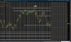 2017-08-22-TOS_CHARTS.png