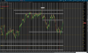 2017-08-23-TOS_CHARTS.png