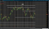 2017-08-24-TOS_CHARTS.png