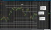 2017-08-25-TOS_CHARTS.png