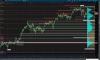 es_weekly.png
