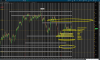 2017-08-27-TOS_CHARTS.png