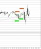 NQ3-6-chart.PNG