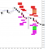 es 3-22-2018 chart.PNG