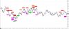 15 sec chart.PNG